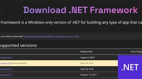 latest dot net framework|Download .NET Framework .
